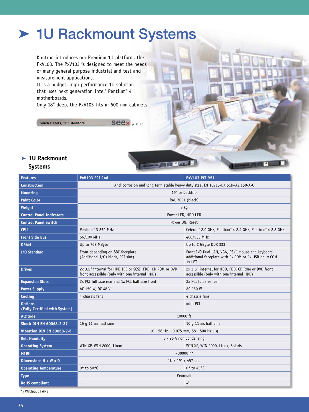 Intel Ethernet Switch Boards manual  1U Rackmount Systems 