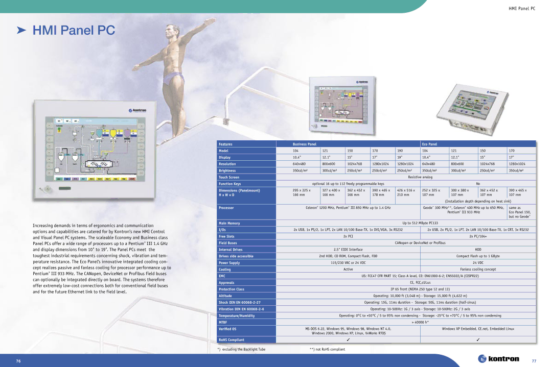 Intel Ethernet Switch Boards manual  HMI Panel PC, Business Panel Eco Panel 