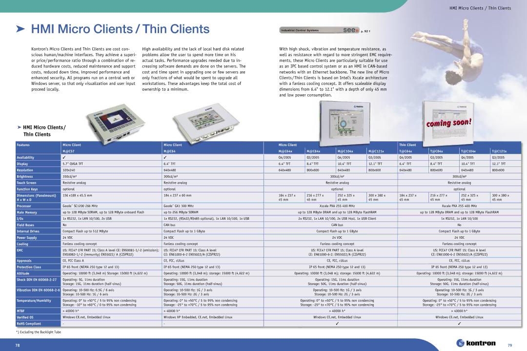 Intel Ethernet Switch Boards manual  HMI Micro Clients / Thin Clients,  HMI Micro Clients/ Thin Clients 