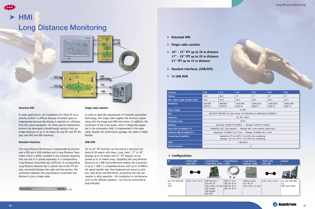 Intel Ethernet Switch Boards manual  Detached HMI  Single cable solution,  Standard interfaces USB/DVI  7x USB HUB 