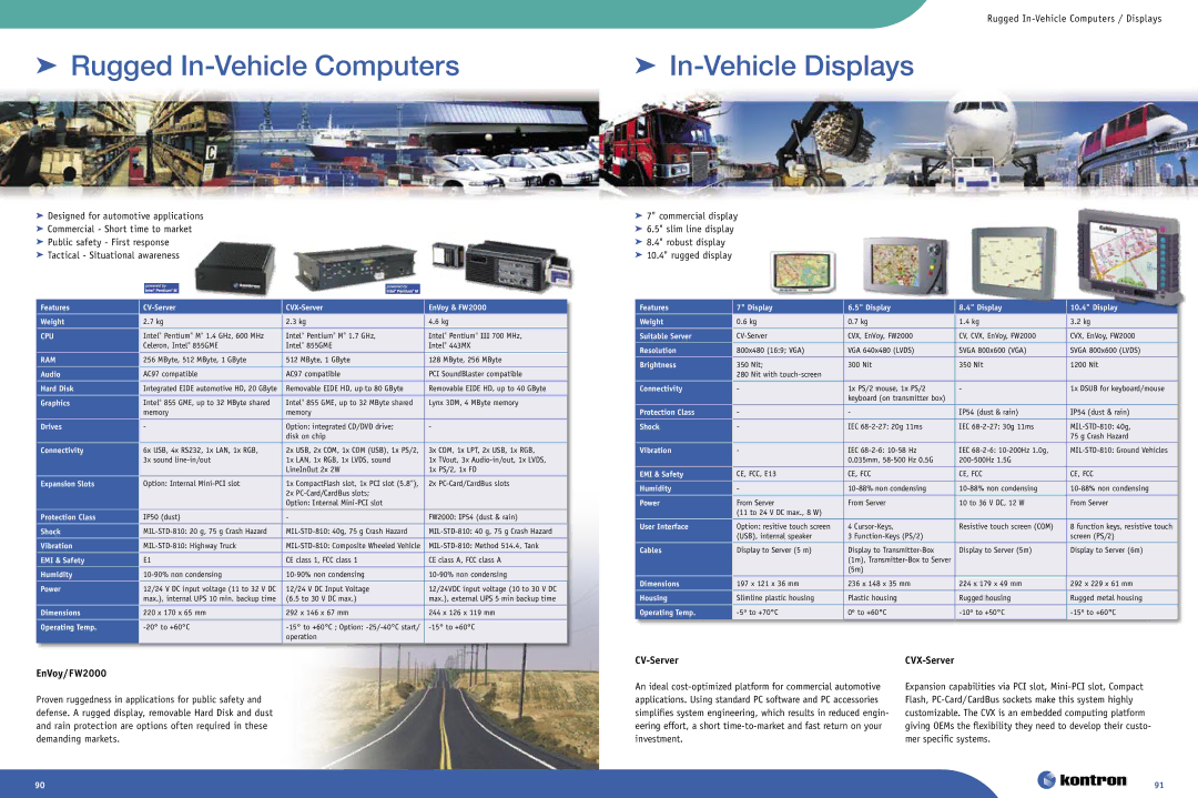 Intel Ethernet Switch Boards manual  In-Vehicle Displays, CV-Server CVX-Server 