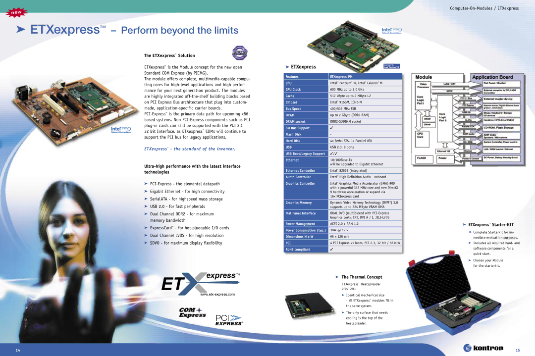 Intel Ethernet Switch Boards  ETXexpress, ETXexpress Solution,  The Thermal Concept, Computer-On-Modules / ETXexpress 