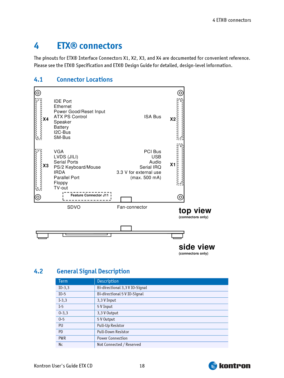 Intel ETX CD manual ETX connectors, Connector Locations, General Signal Description 