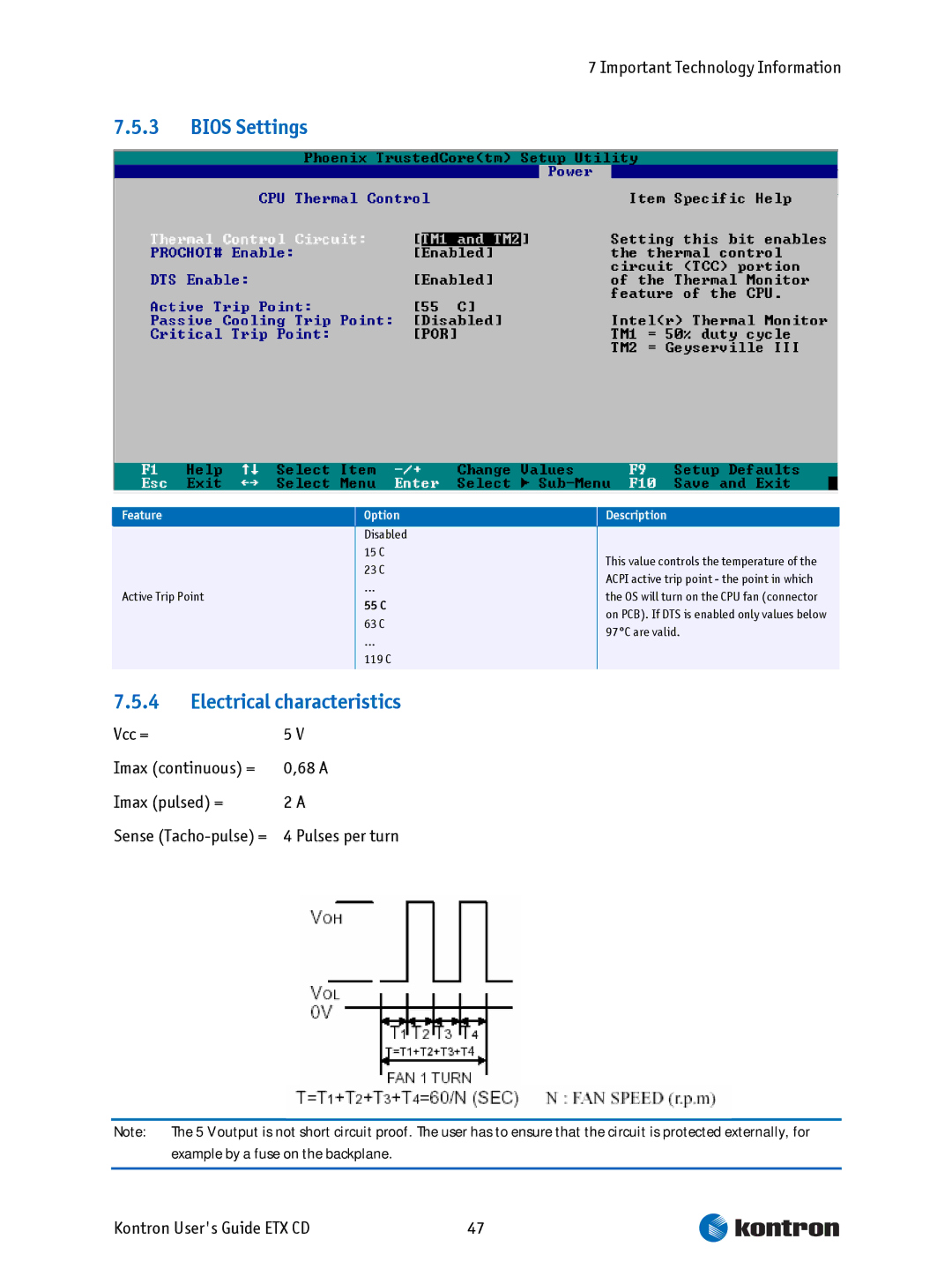 Intel ETX CD manual Bios Settings, Electrical characteristics, Vcc = Imax continuous = 68 a Imax pulsed = 