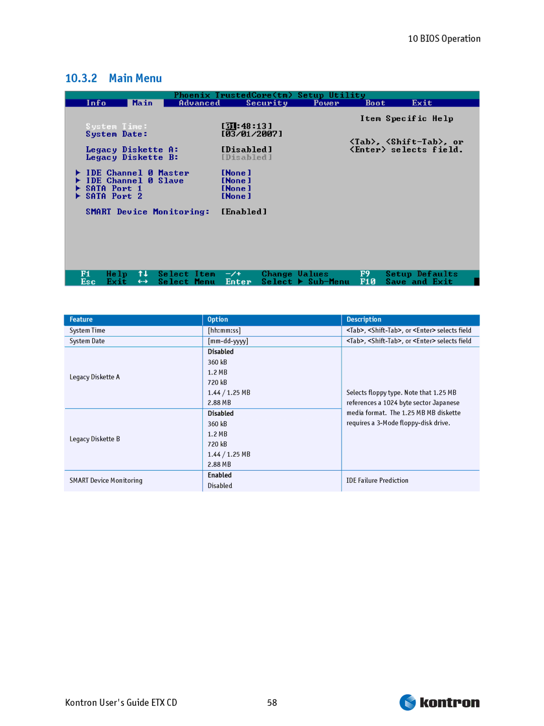 Intel ETX CD manual Main Menu, Disabled 