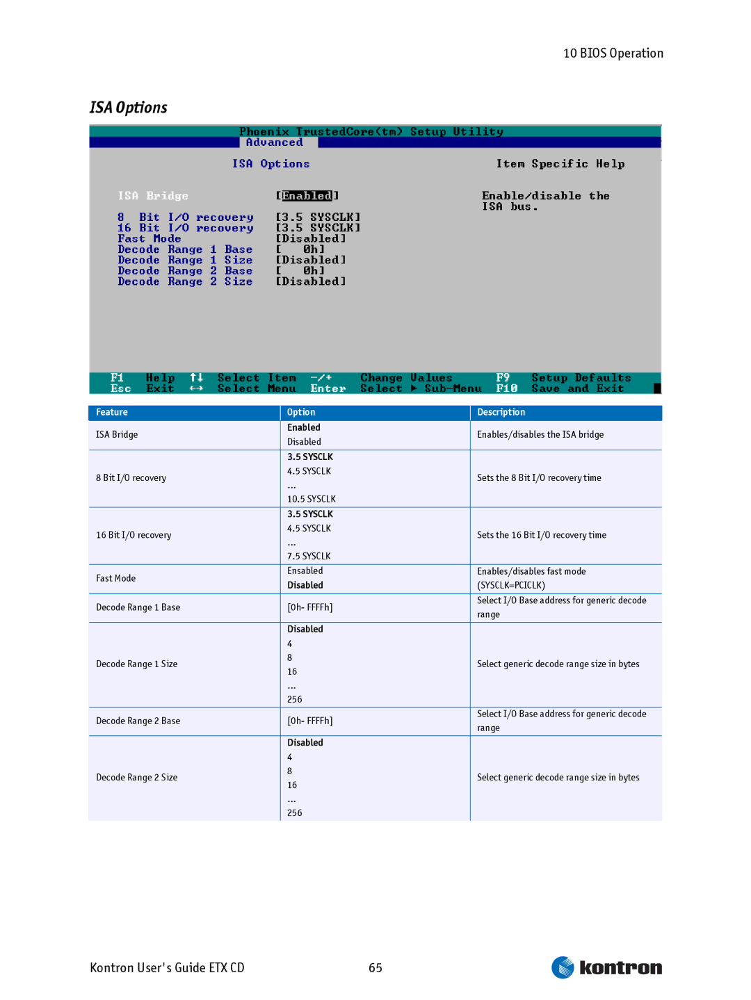 Intel ETX CD manual ISA Options 