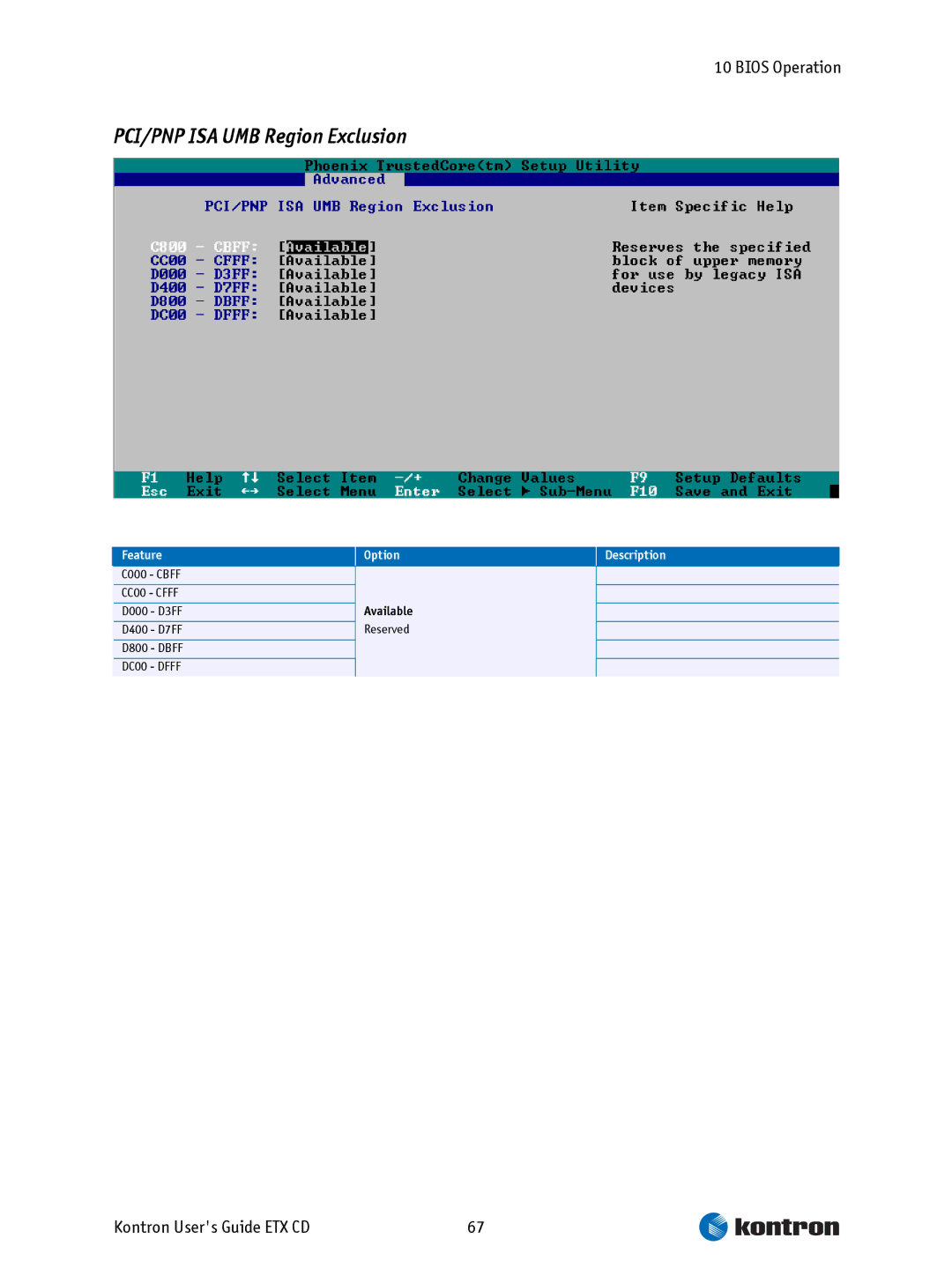 Intel ETX CD manual PCI/PNP ISA UMB Region Exclusion 