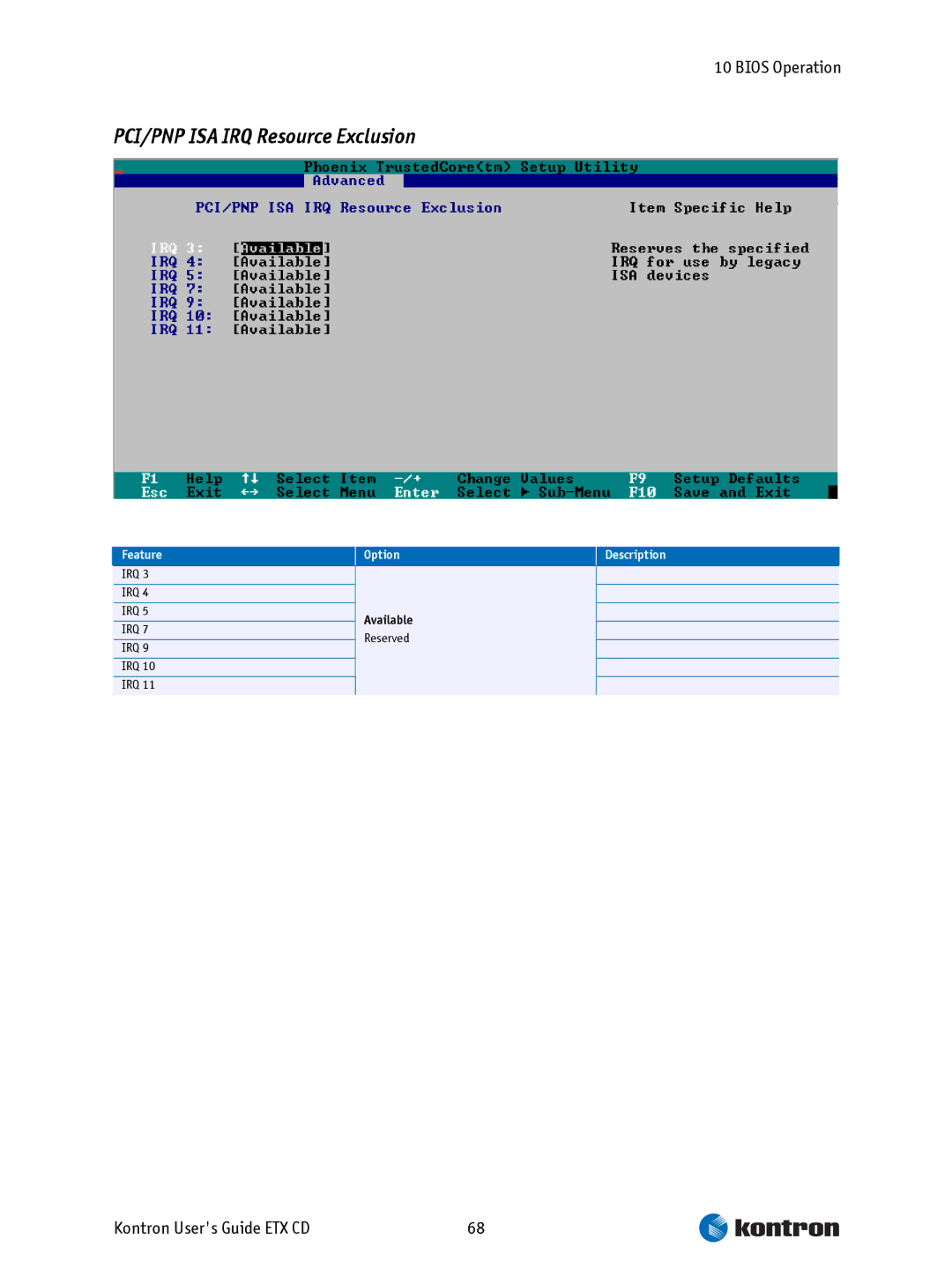 Intel ETX CD manual PCI/PNP ISA IRQ Resource Exclusion 