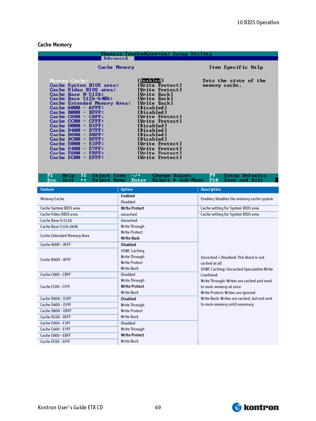 Intel ETX CD manual Cache Memory, Write Protect 