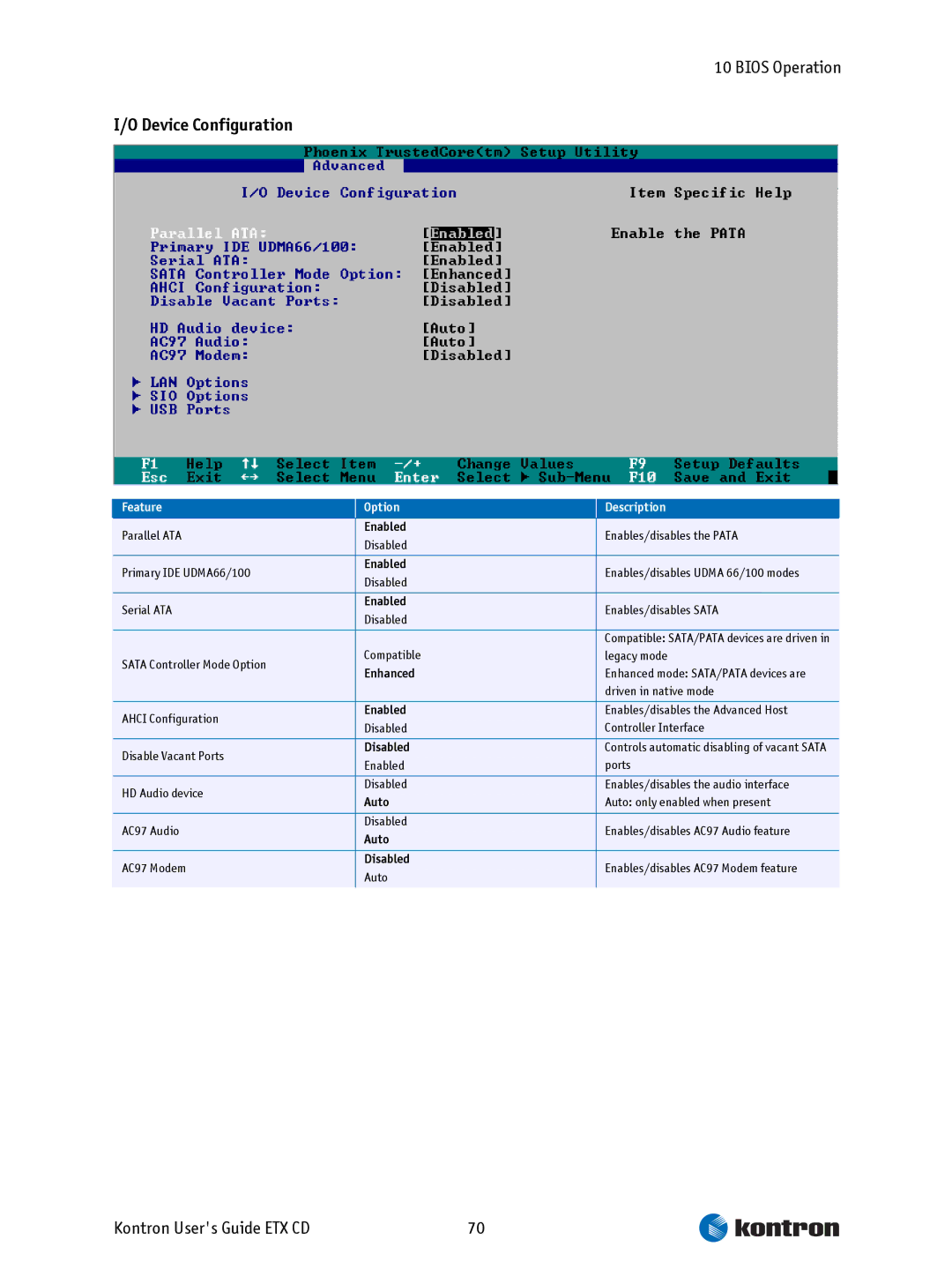 Intel ETX CD manual Device Configuration 