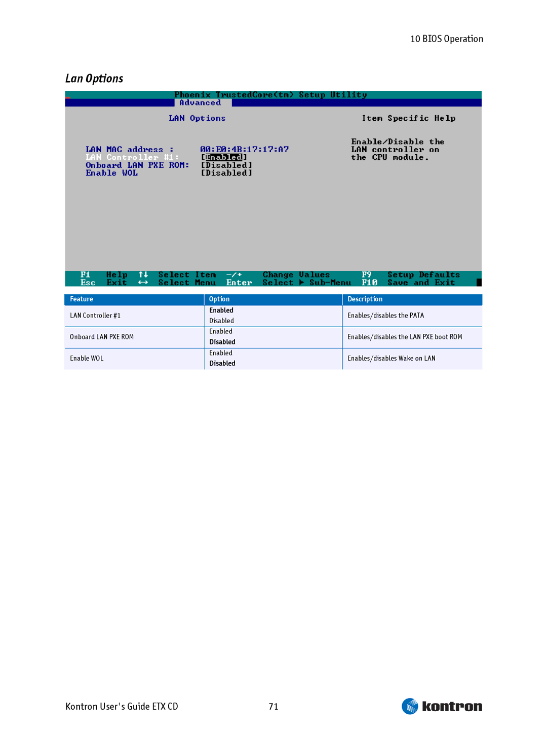 Intel ETX CD manual Lan Options 