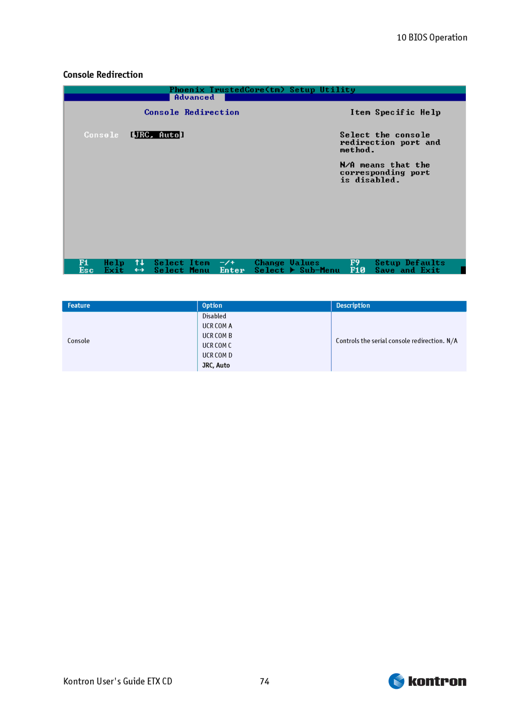 Intel ETX CD manual Console Redirection 