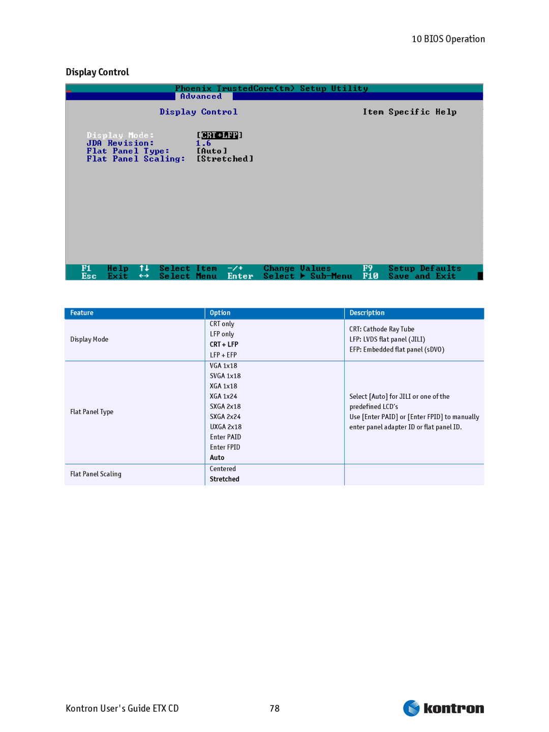 Intel ETX CD manual Display Control, Crt + Lfp 