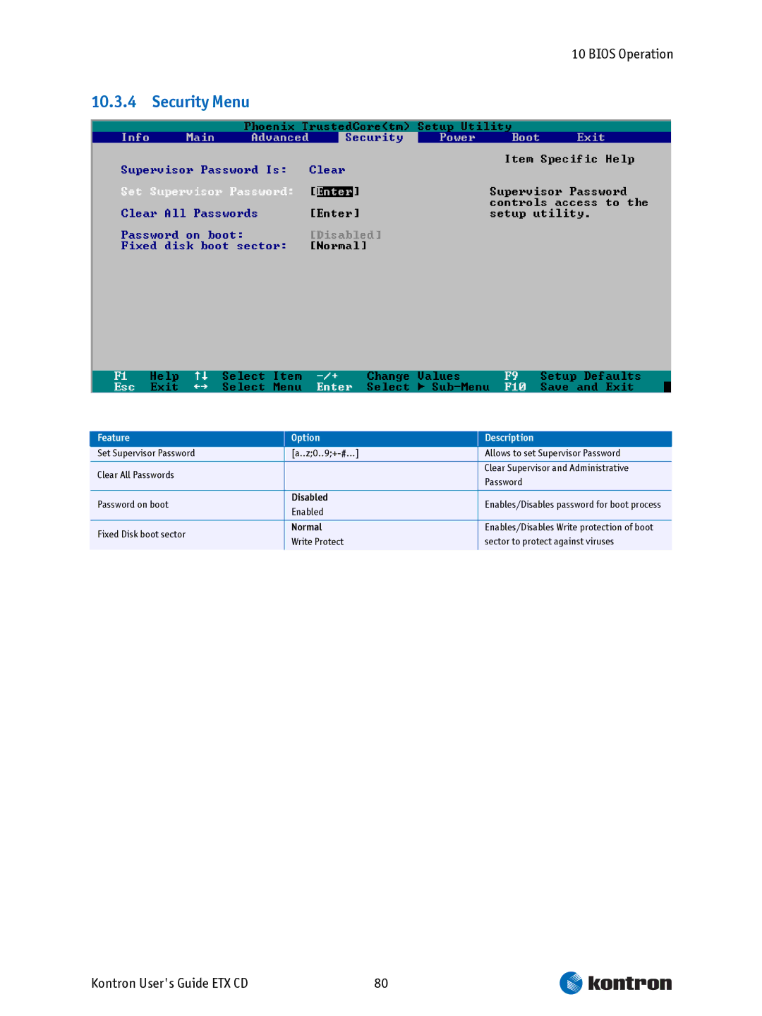 Intel ETX CD manual Security Menu 