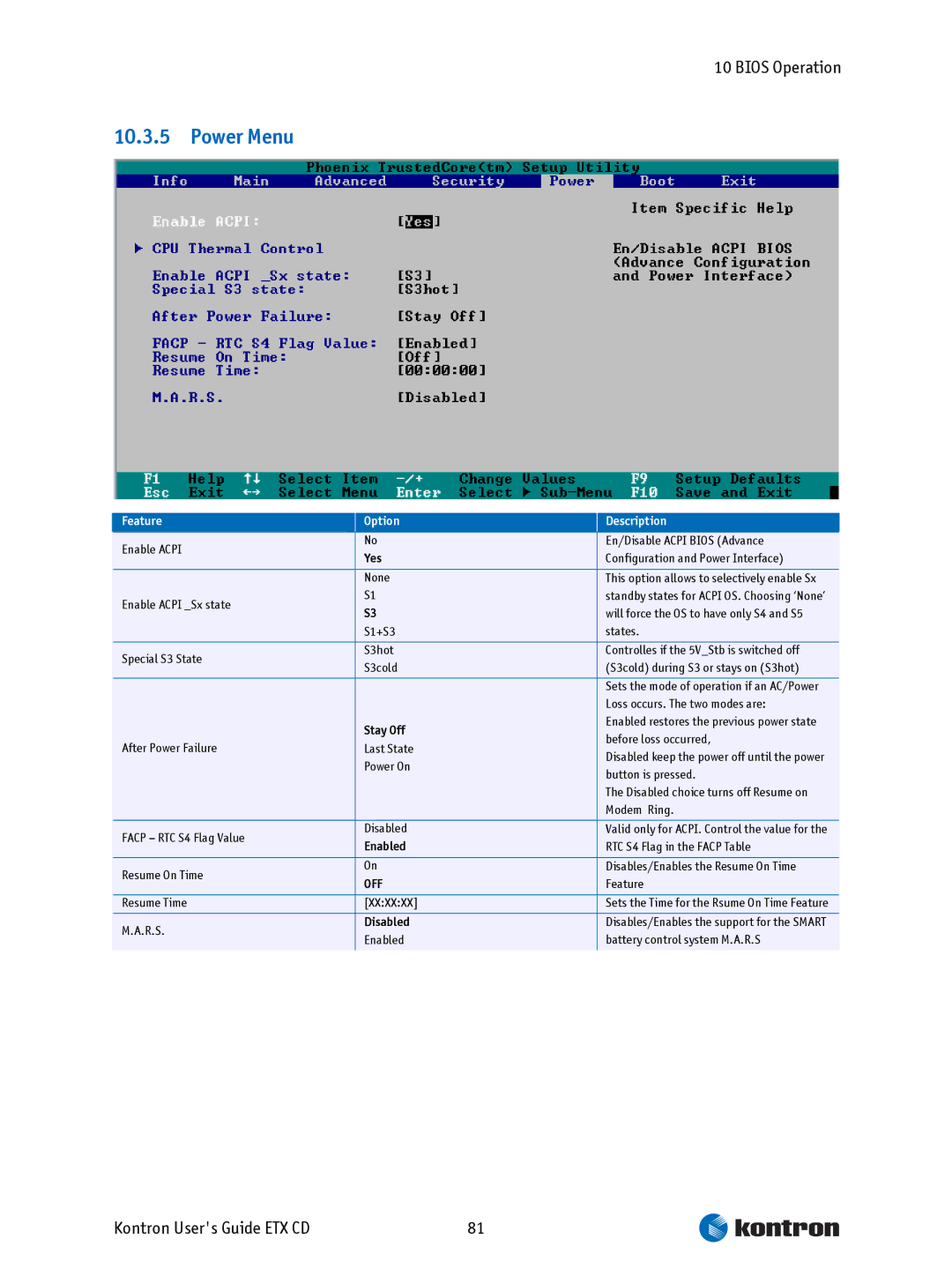 Intel ETX CD manual Power Menu, Yes 