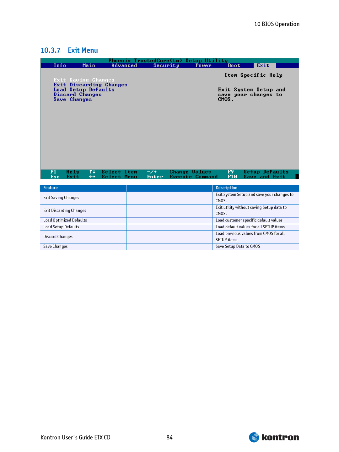 Intel ETX CD manual Exit Menu, Feature Description 