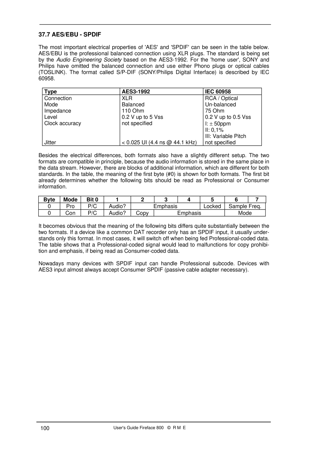 Intel Fireface 800 manual Type AES3-1992 IEC, Byte Mode Bit 