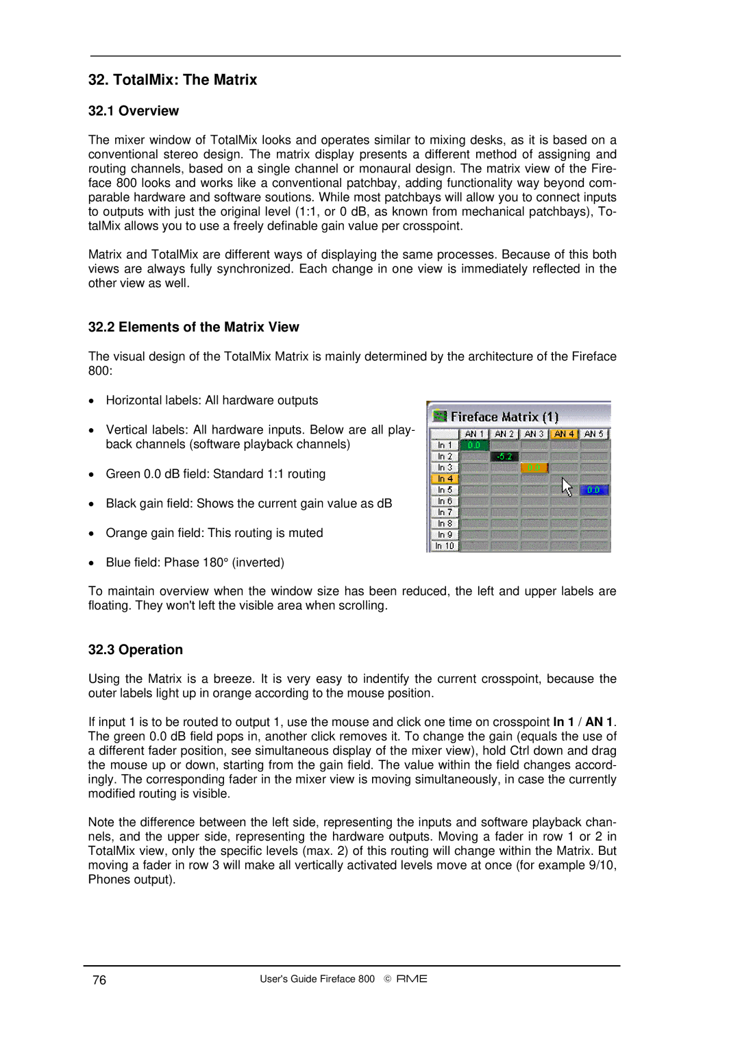 Intel Fireface 800 manual TotalMix The Matrix, Elements of the Matrix View 