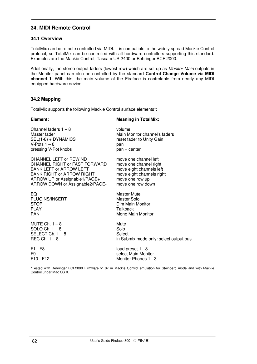 Intel Fireface 800 manual Midi Remote Control, Mapping, Element, Meaning in TotalMix 