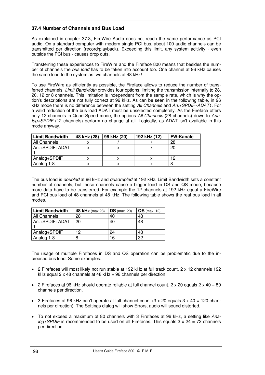 Intel Fireface 800 manual Number of Channels and Bus Load, Limit Bandwidth 48 kHz 96 kHz 192 kHz FW-Kanäle 