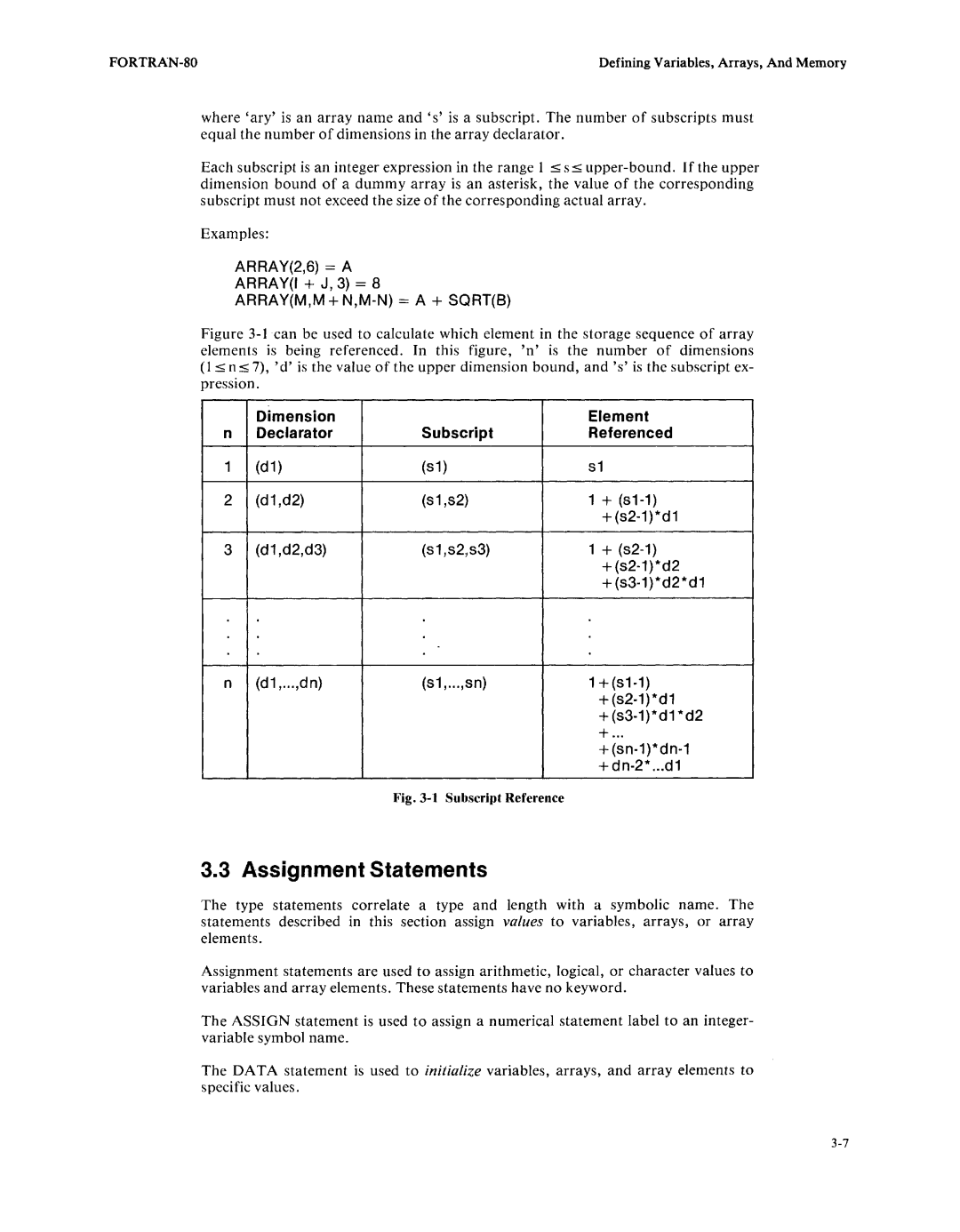 Intel fortran-80 manual Assignment Statements, Dimension, Element, Declarator, Subscript, Referenced 