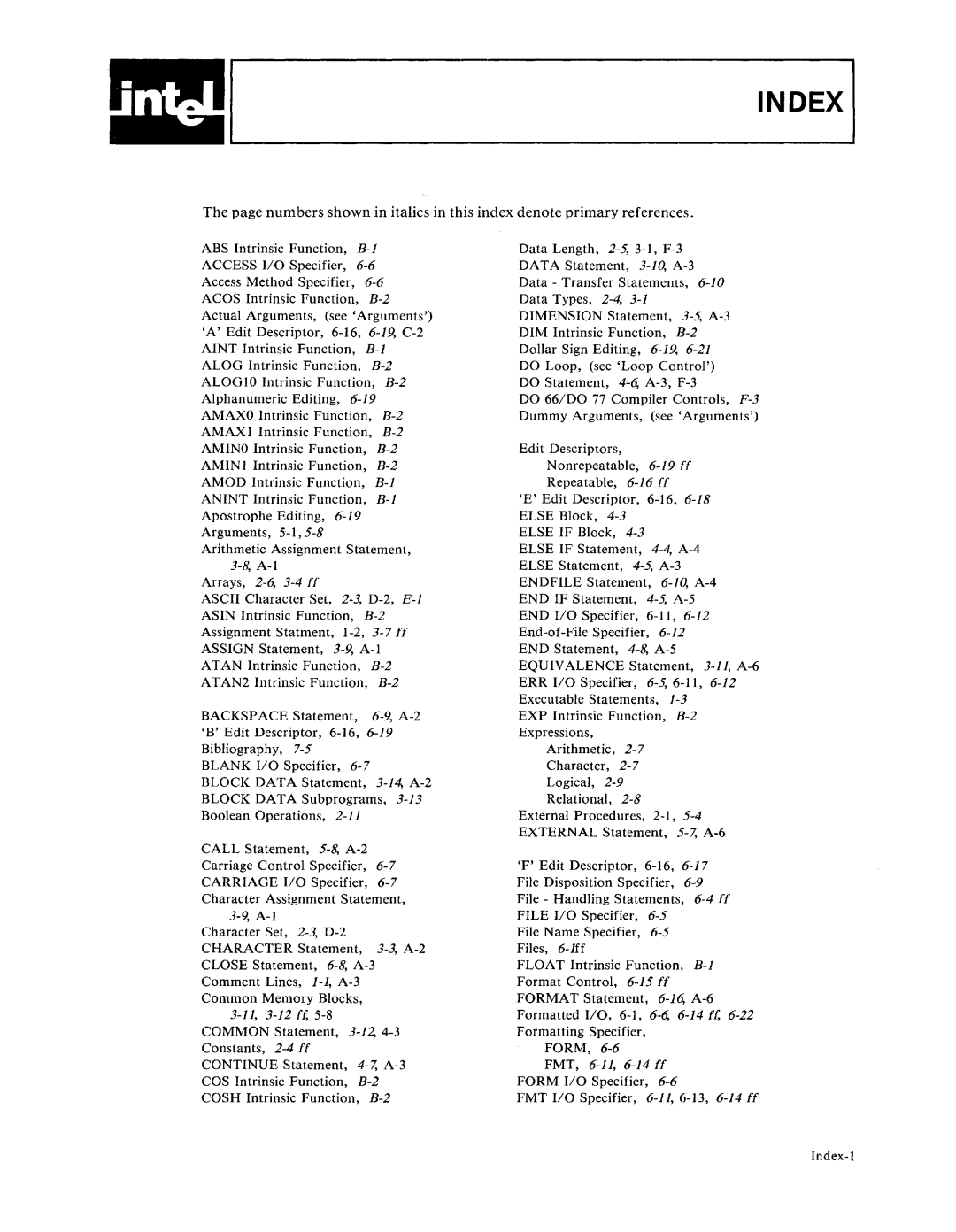 Intel fortran-80 manual Index 