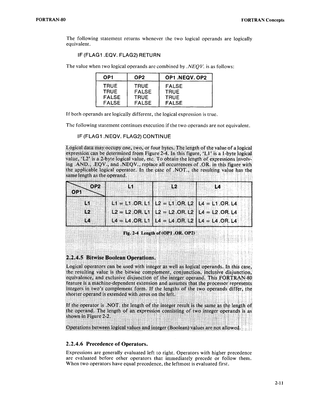 Intel fortran-80 manual Precedence of Operators, OP1 OP2 OP1 .NEQV. OP2 