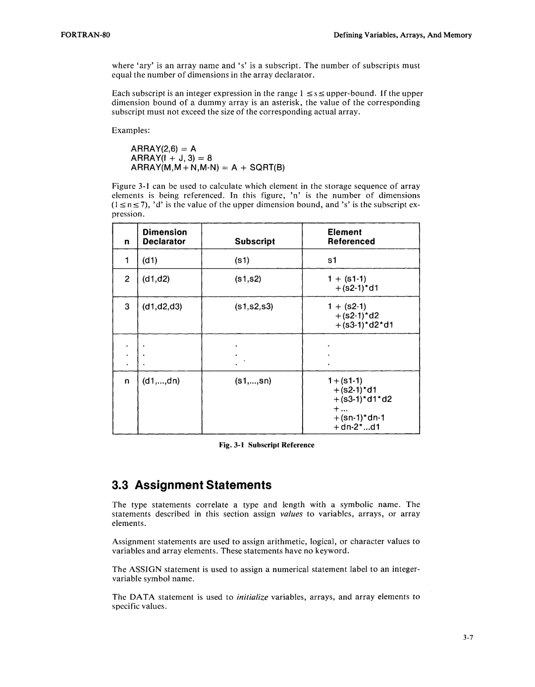 Intel fortran-80 manual Assignment Statements, ARRAY2,6 = a Arrayi + J, 3 = ARRAYM,M + N,M-N = a + SQRT8 