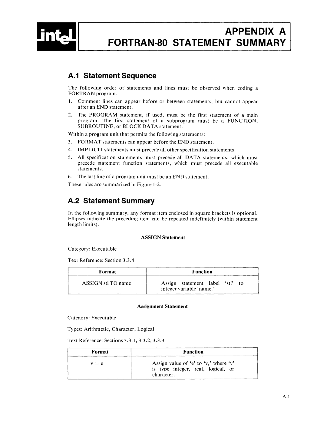 Intel fortran-80 manual Appendix a FORTRAN-80 Statement Summary, Statement Sequence 