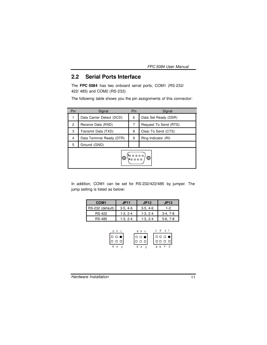 Intel N270, FPC 5084 user manual Serial Ports Interface 