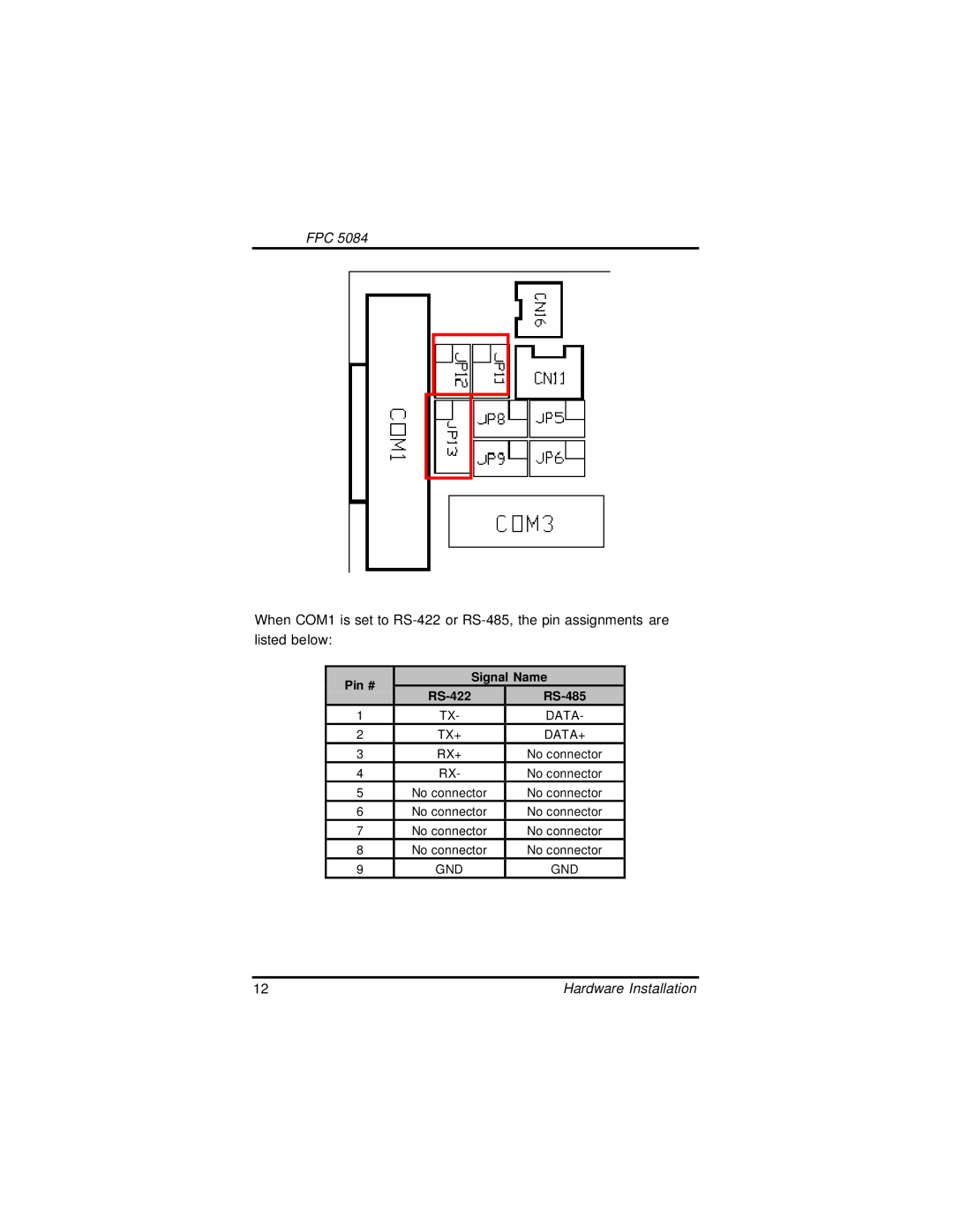 Intel FPC 5084, N270 user manual Signal Name 