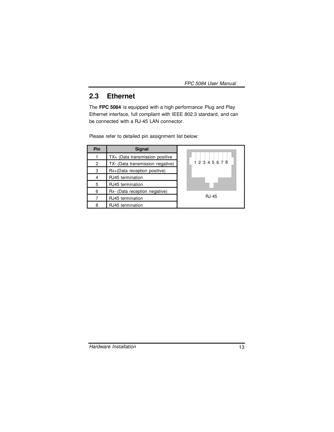 Intel N270, FPC 5084 user manual Ethernet, Pin Signal 