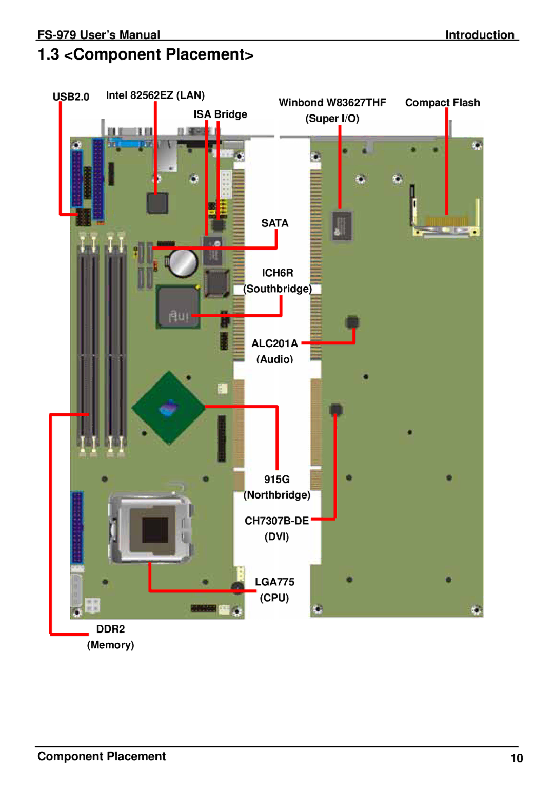 Intel FS-979 user manual Component Placement 