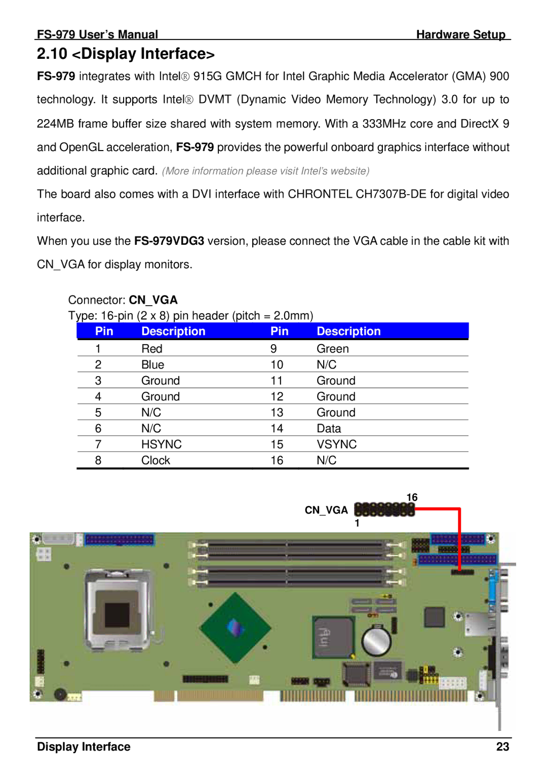 Intel FS-979 user manual Display Interface 