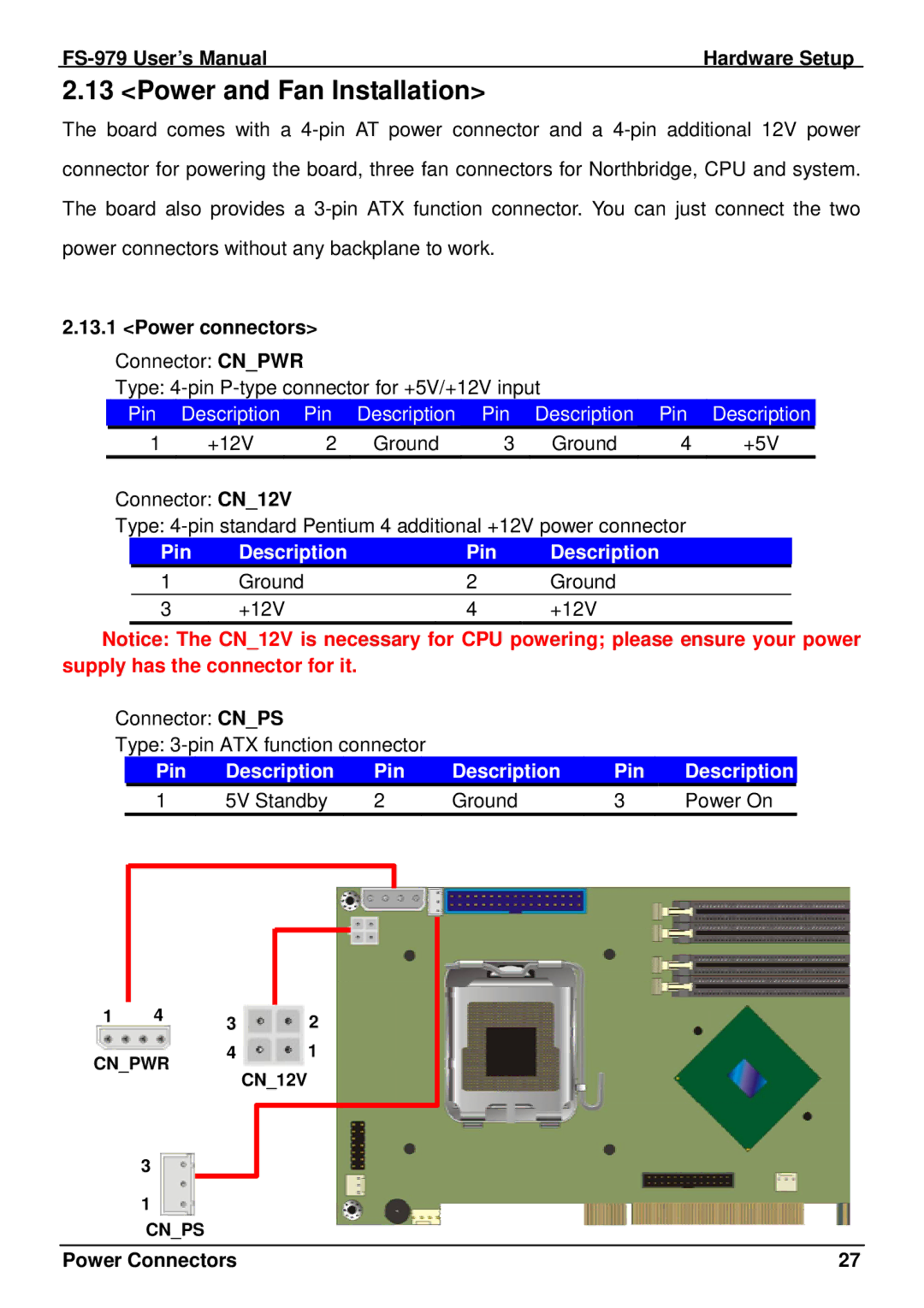 Intel FS-979 user manual Power and Fan Installation, Power connectors 