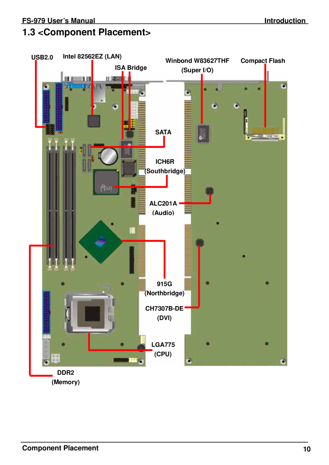 Intel FS-979 user manual Component Placement 