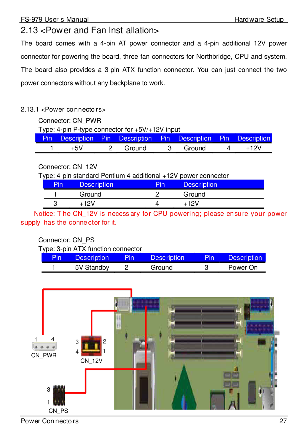 Intel FS-979 user manual Power and Fan Installation, Power connectors 