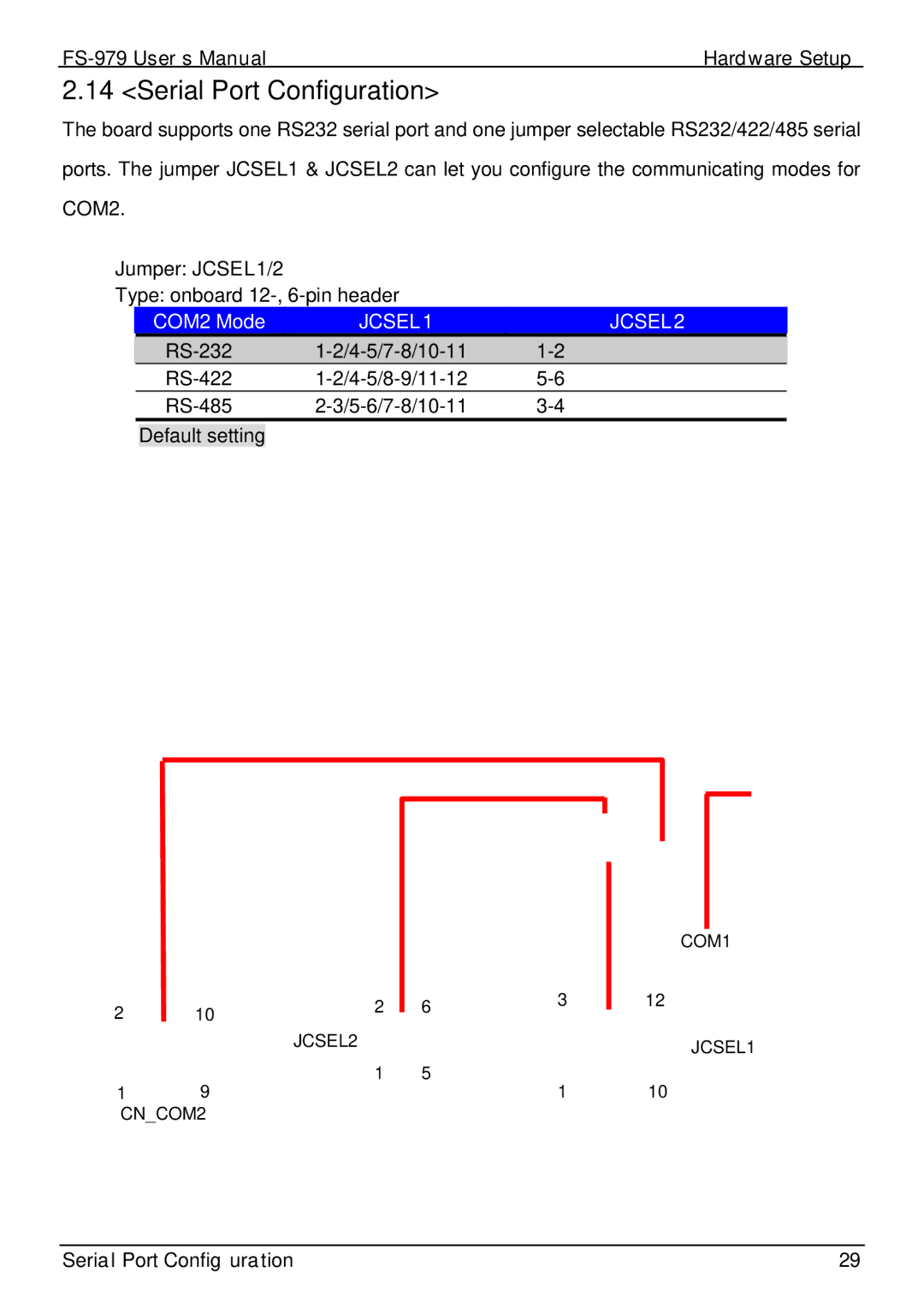 Intel FS-979 user manual Serial Port Configuration, COM2 Mode 