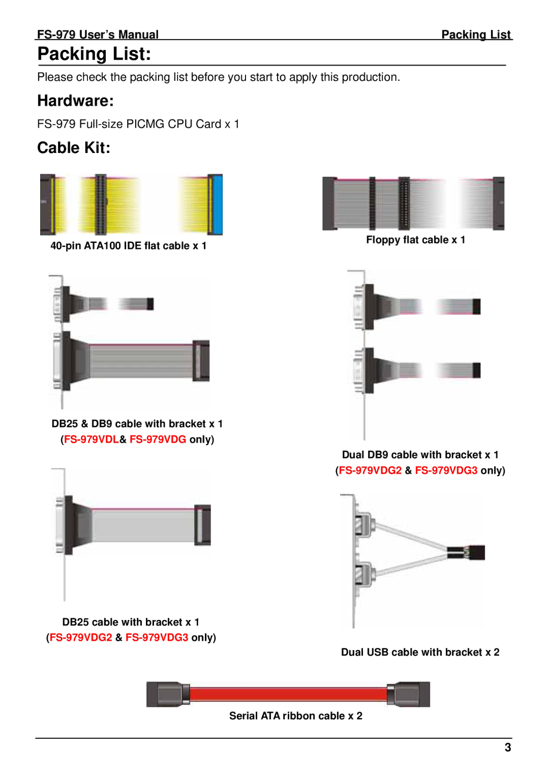 Intel user manual Hardware, Cable Kit, FS-979 User’s Manual Packing List 