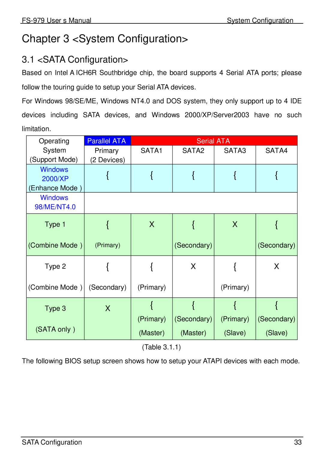 Intel FS-979 user manual System Configuration, Sata Configuration, Parallel ATA Serial ATA 