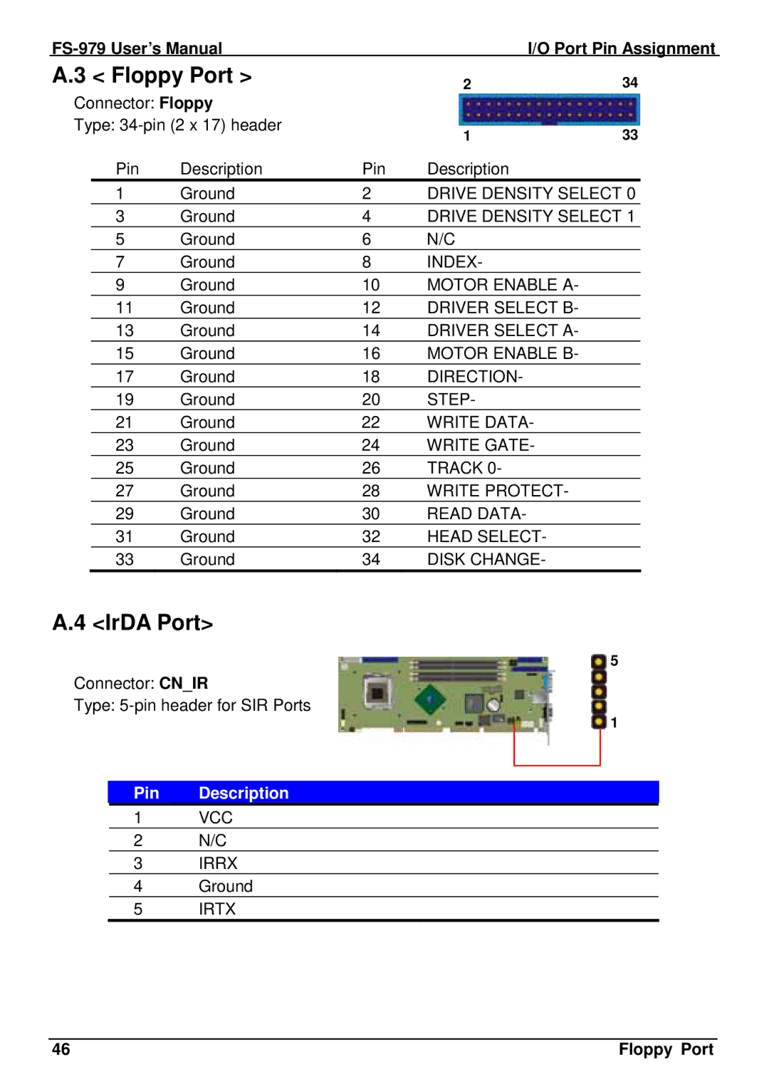 Intel FS-979 user manual Floppy Port, IrDA Port 