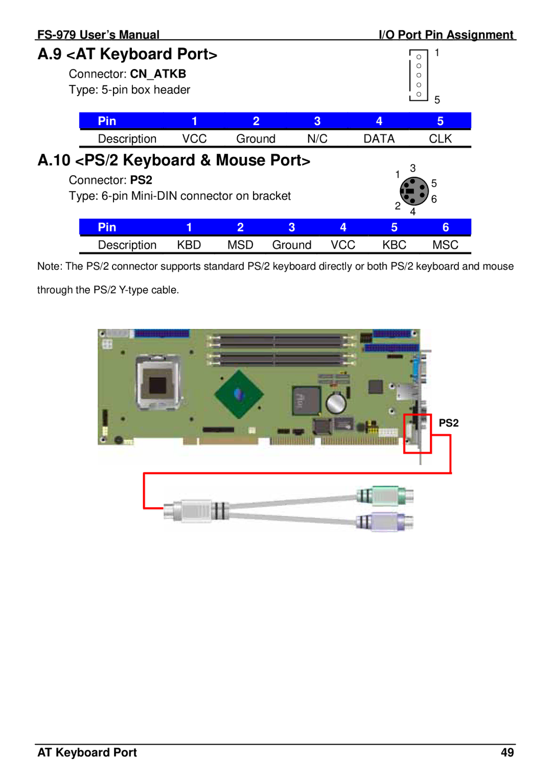 Intel FS-979 user manual AT Keyboard Port, 10 PS/2 Keyboard & Mouse Port 