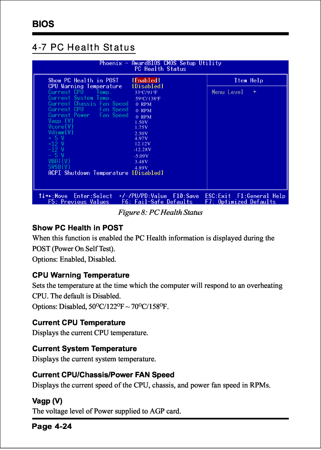 Intel FSB800 (PC3200), FSB800 (PC2700), FSB800 / DDR333 (PC2700), FSB400 / DDR266 (PC2100), FSB533 4-7PC Health Status, Bios 