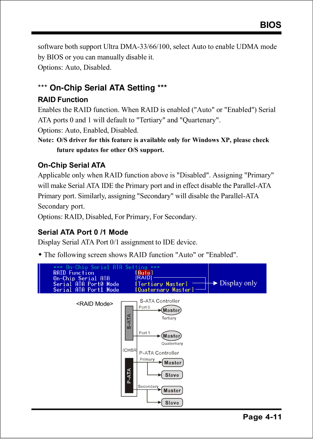 Intel DDR266 (PC2100), FSB800 (PC2700), FSB800 / DDR333 (PC2700), FSB800 (PC3200), FSB533 On-Chip Serial ATA Setting 