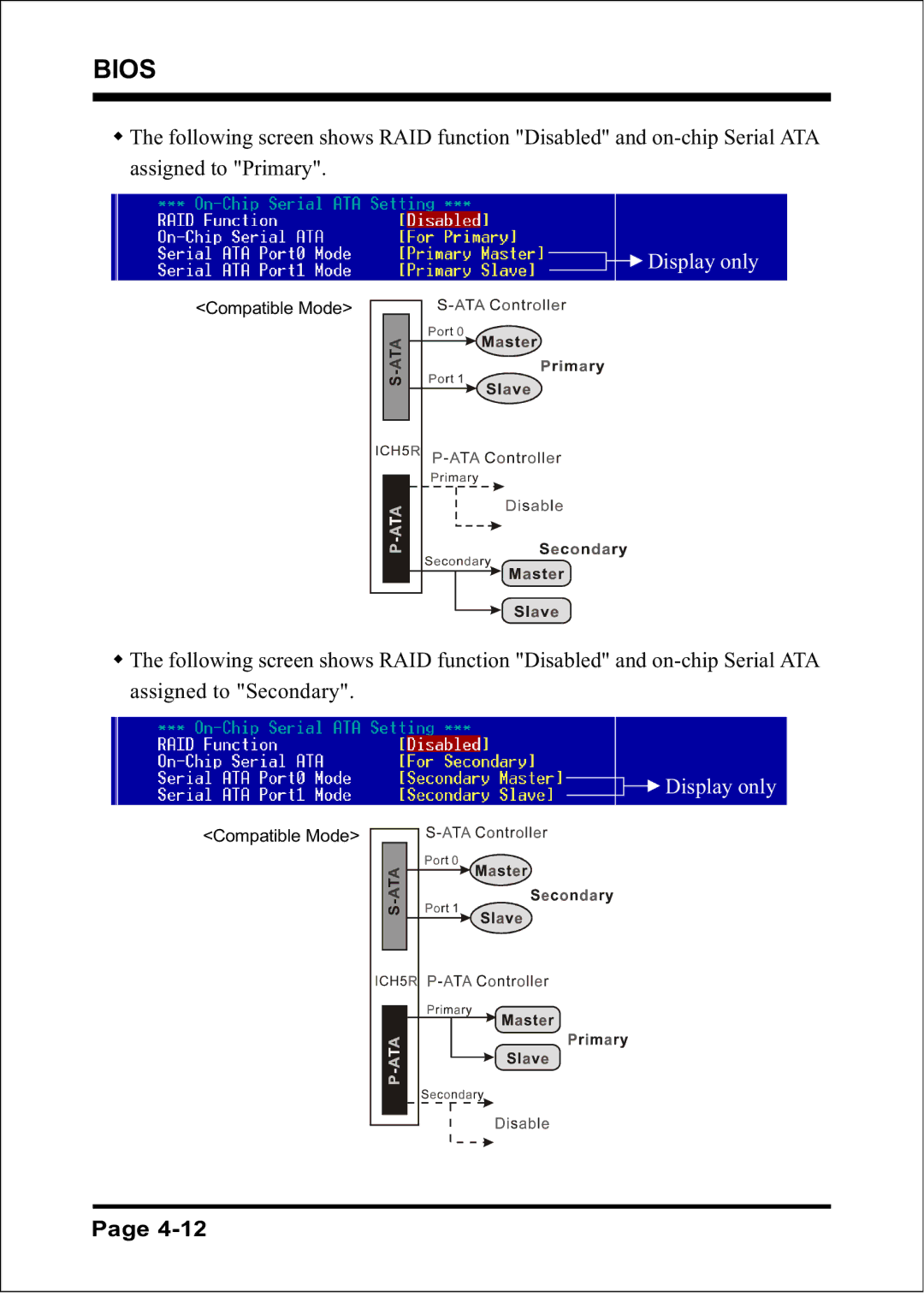 Intel FSB800 (PC2700), FSB800 / DDR333 (PC2700), FSB800 (PC3200), FSB400 / DDR266 (PC2100), FSB533 Compatible Mode 