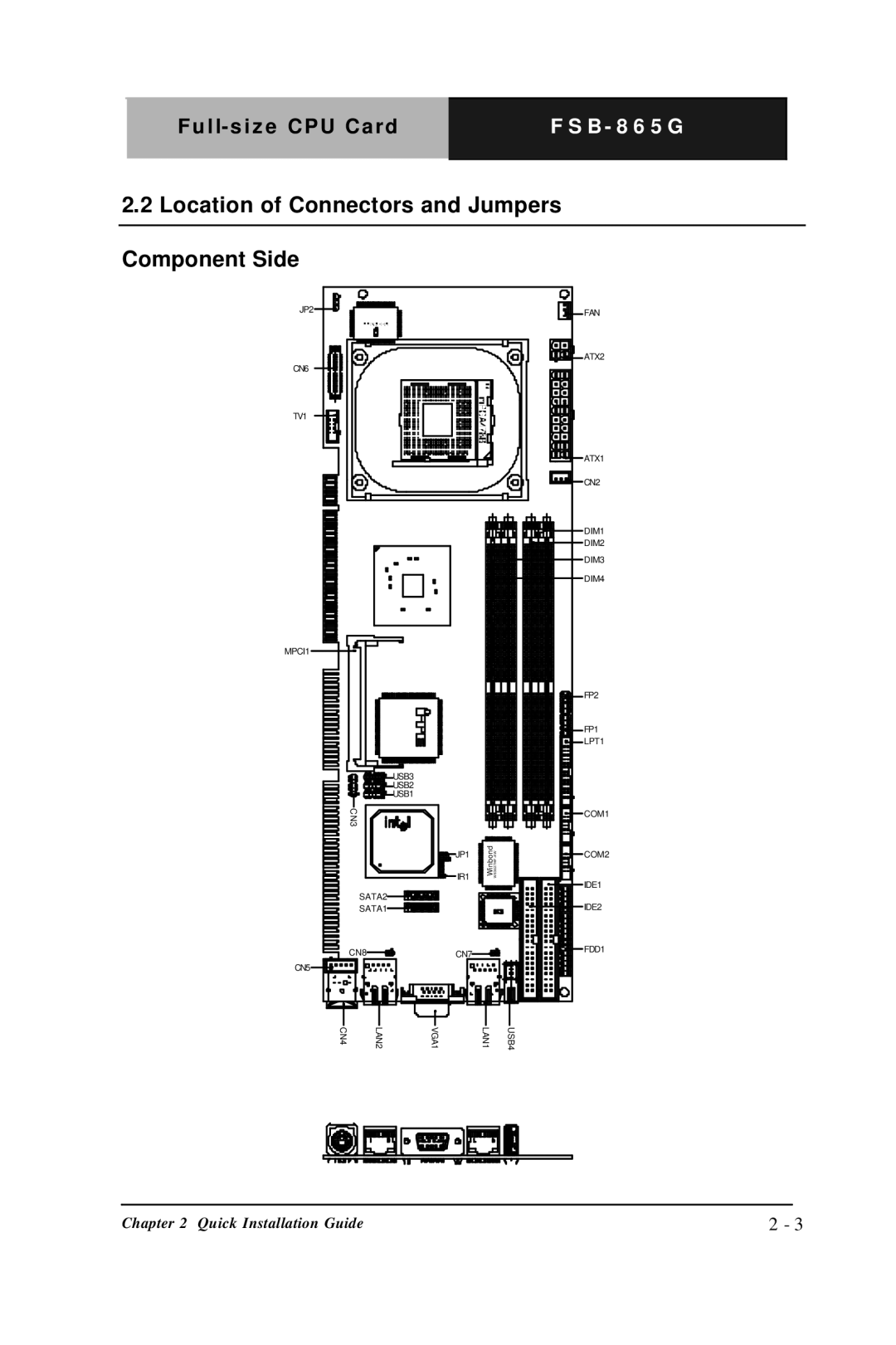 Intel FSB- 865G, Full-size CPU Card manual Location of Connectors and Jumpers Component Side 