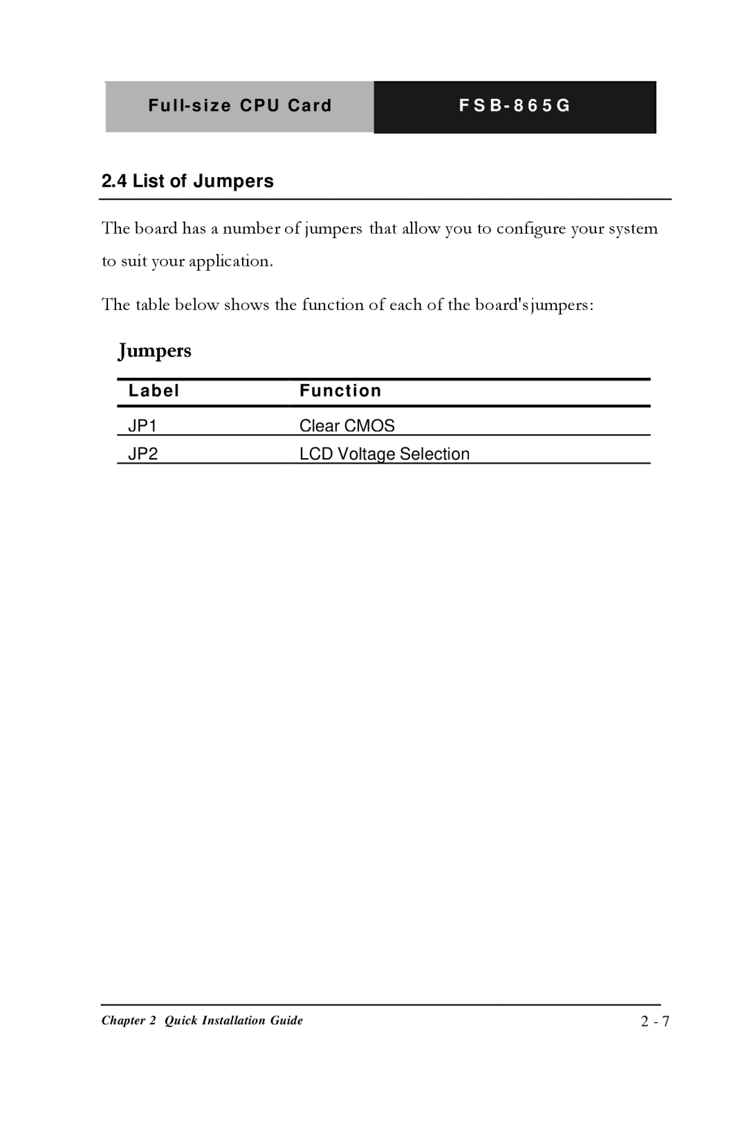 Intel FSB- 865G, Full-size CPU Card manual List of Jumpers 