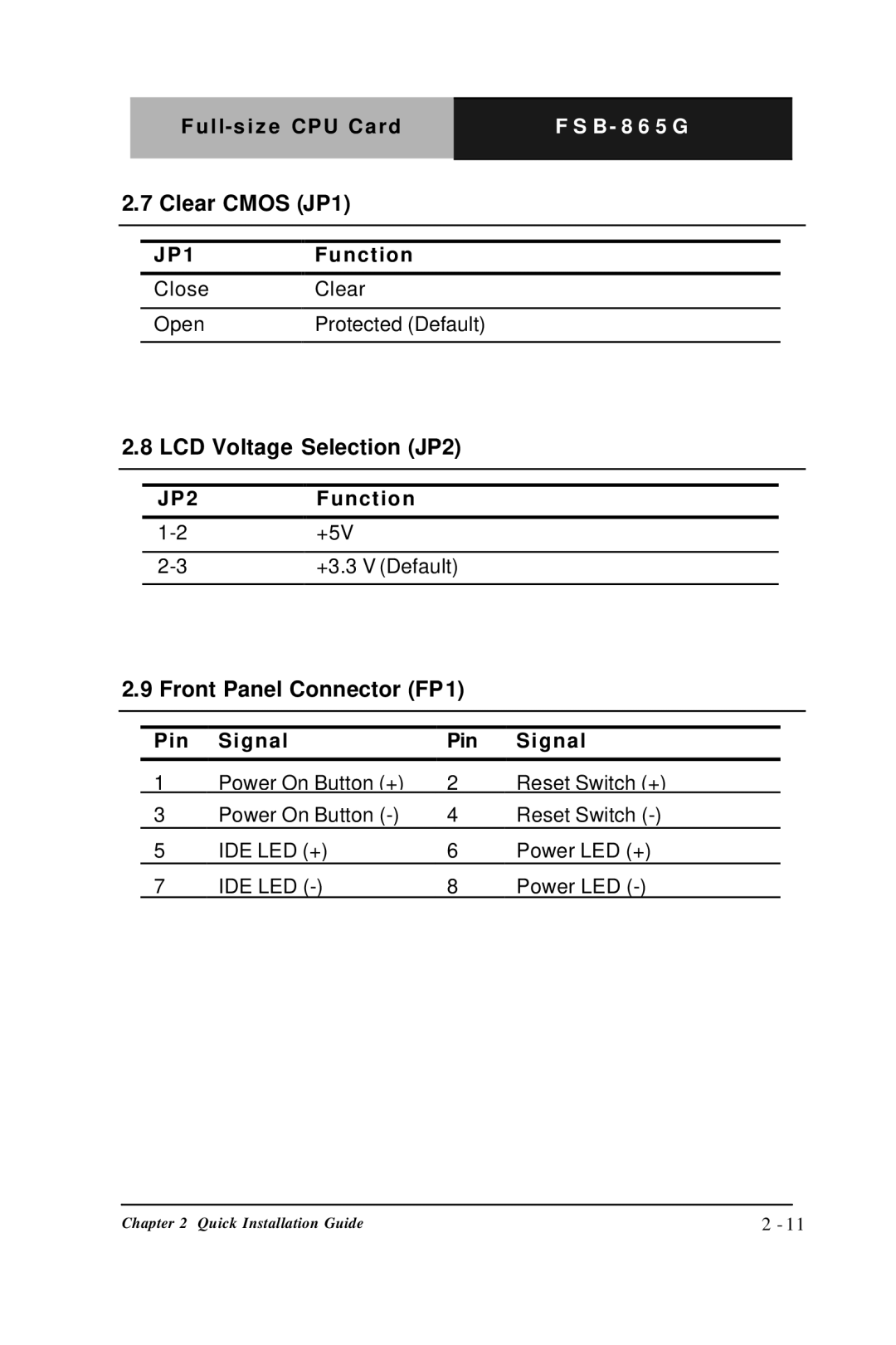 Intel FSB- 865G, Full-size CPU Card manual Clear Cmos JP1, LCD Voltage Selection JP2, Front Panel Connector FP1 