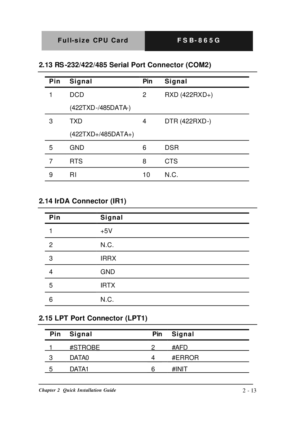 Intel FSB- 865G manual RS -232/422/485 Serial Port Connector COM2, IrDA Connector IR1, LPT Port Connector LPT1 