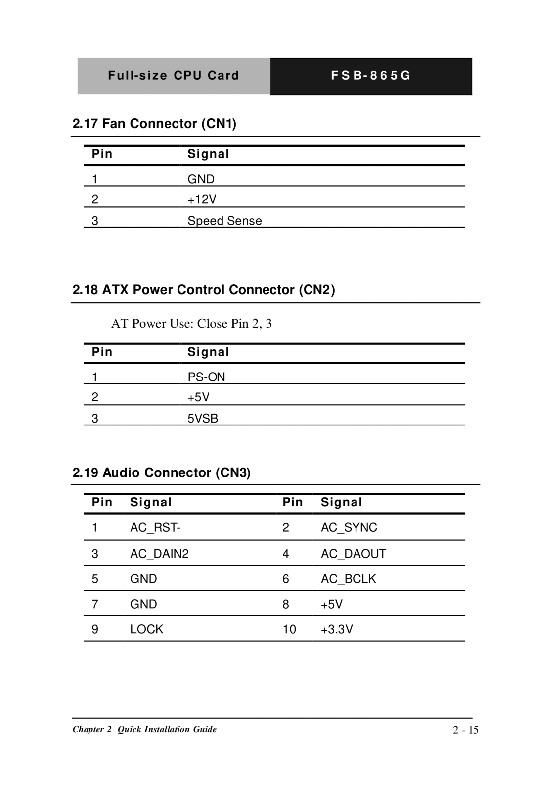 Intel FSB- 865G, Full-size CPU Card manual Fan Connector CN1, ATX Power Control Connector CN2, Audio Connector CN3 